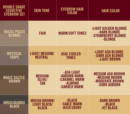 Double Shade Eyebrow Gel and Brush - My American Goods