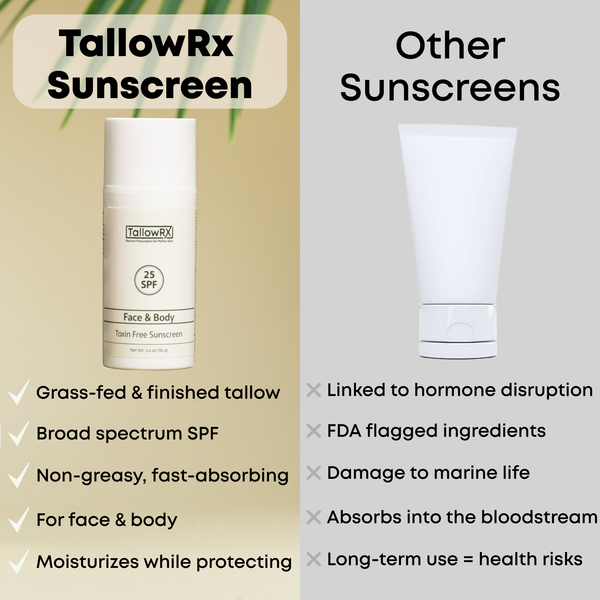 Tallow Mineral Sunscreen - 25 SPF - My American Goods