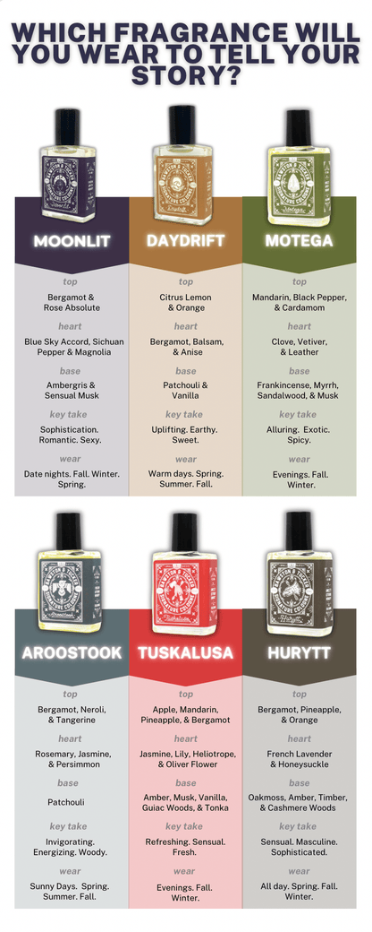 Cologne Oil - Tuskalusa Signature Fragrance - Roll-on Cologne - 15 ML - My American Goods