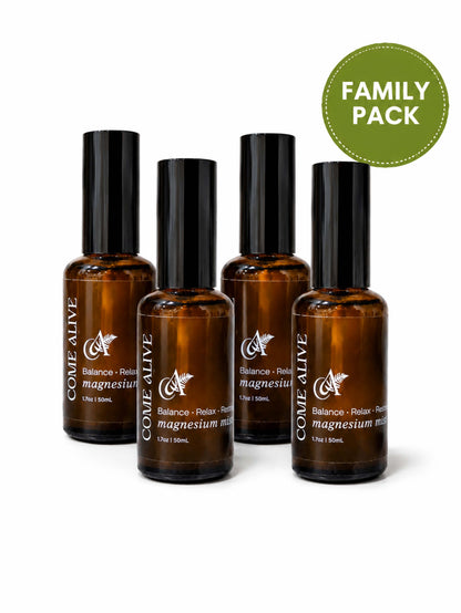 Magnesium Mist Ritual Dose — 30 Day Magnesium Spray for Sleep, Stress &amp; Recovery