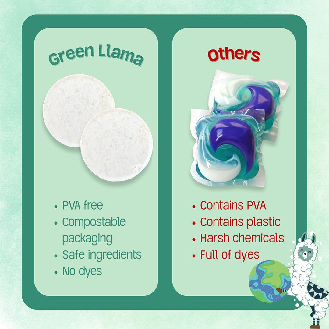 Green Llama Dishwasher Tabs NEW - Fragrance &amp; PVA Free Dish Washer Tabs - No Plastic, Non Toxic