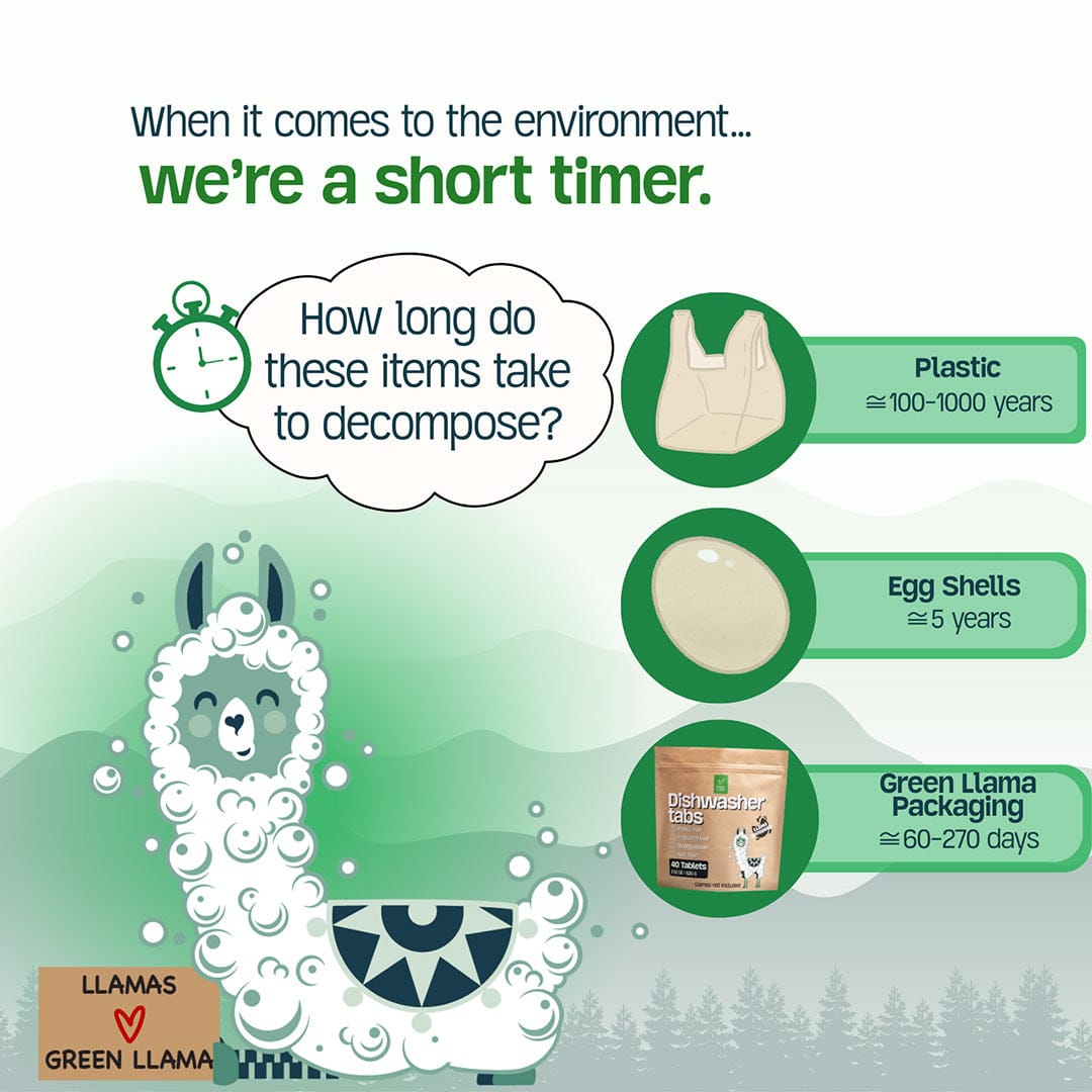 Green Llama Dishwasher Tabs NEW - Fragrance &amp; PVA Free Dish Washer Tabs - No Plastic, Non Toxic