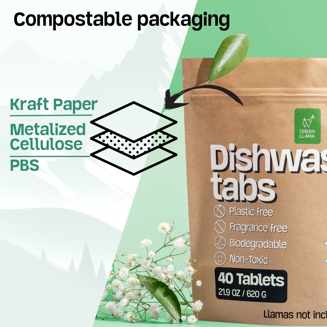 Green Llama Dishwasher Tabs NEW - Fragrance &amp; PVA Free Dish Washer Tabs - No Plastic, Non Toxic