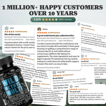 Methylated Whole Food Multivitamin