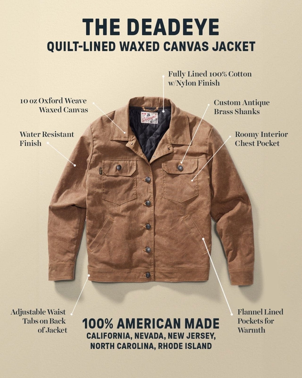 Deadeye Waxed Canvas Trucker Jacket