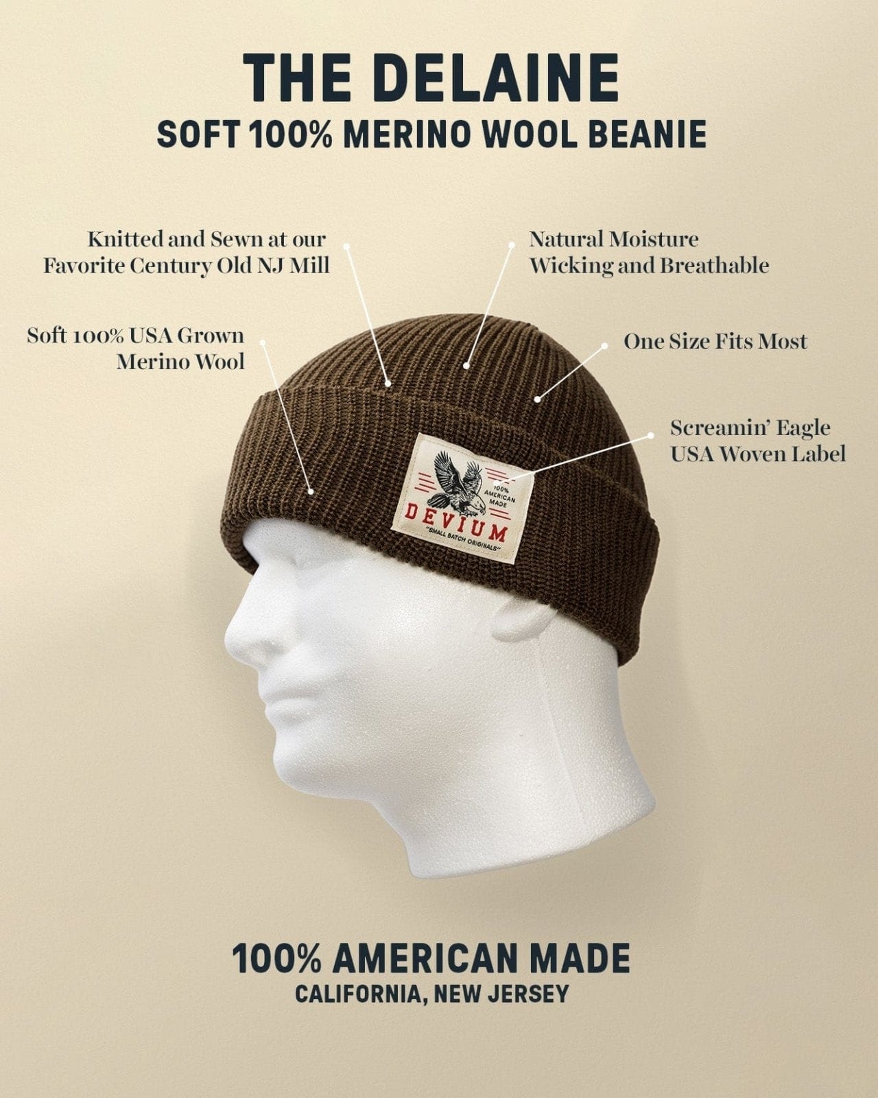Devium Hats Olive Delaine Merino Wool Beanie