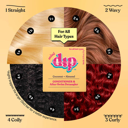 Mini Dip Conditioner &amp; After Swim Detangler - Coconut &amp; Almond