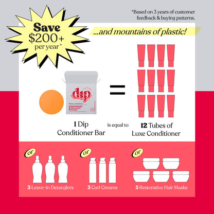 Dip Conditioner Bar &amp; After Swim Detangler - Mimosa &amp; Sandalwood