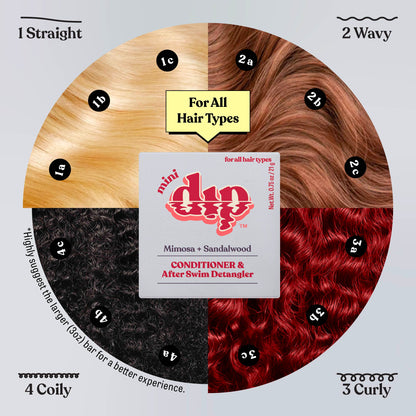 Mini Dip Conditioner &amp; After Swim Detangler - Mimosa &amp; Sandalwood