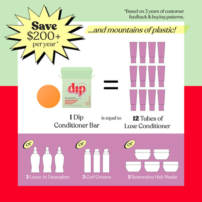 Dip Conditioner Bar &amp; After Swim Detangler - Rose &amp; Matcha Tea