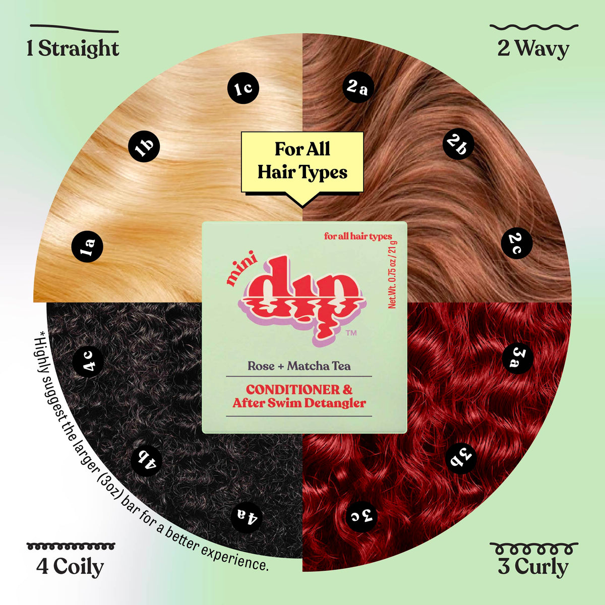 Mini Dip Conditioner &amp; After Swim Detangler - Rose &amp; Matcha Tea
