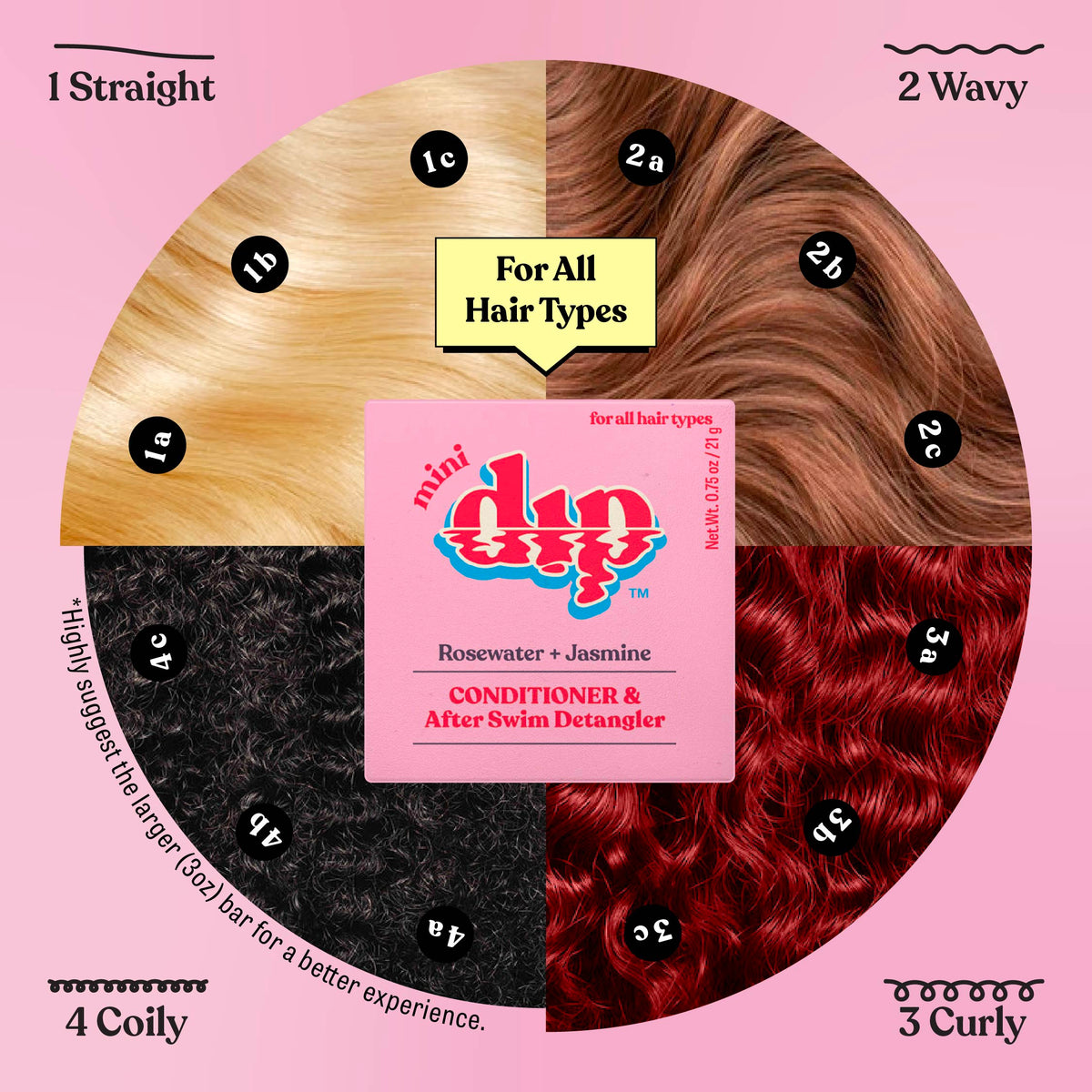 Mini Dip Conditioner &amp; After Swim Detangler - Rosewater &amp; Jasmine