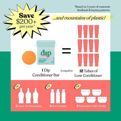Dip Conditioner Bar &amp; After Swim Detangler - Tangerine &amp; Honeydew