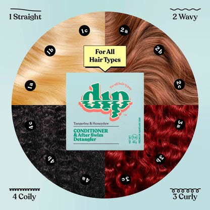 Dip Conditioner Bar &amp; After Swim Detangler - Tangerine &amp; Honeydew