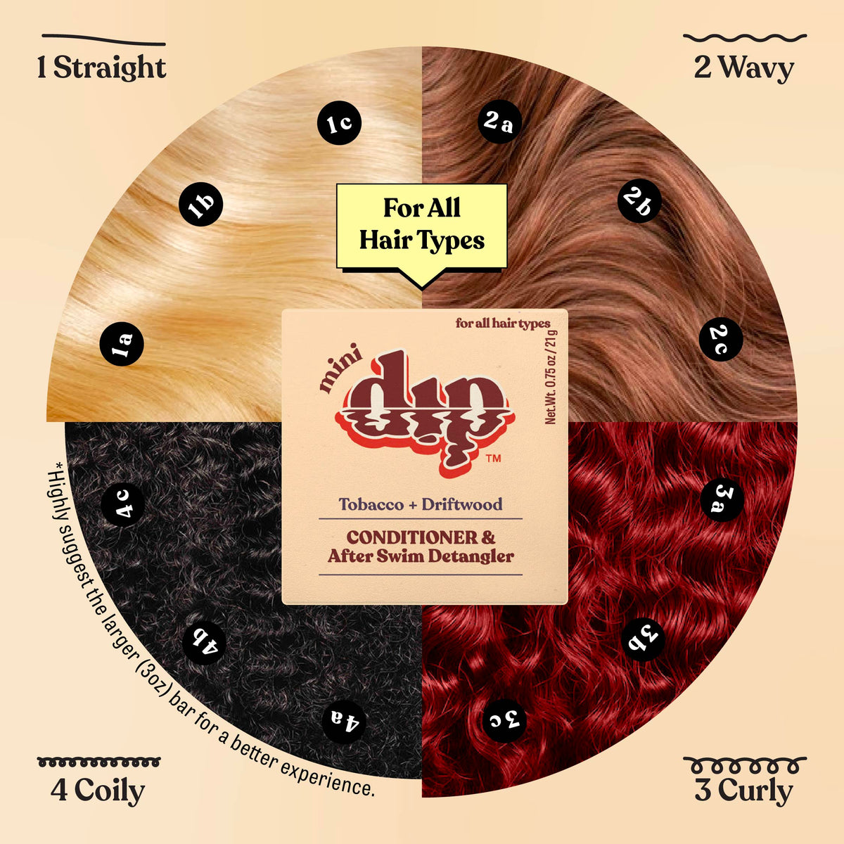Mini Dip Conditioner &amp; After Swim Detangler - Tobacco &amp; Driftwood