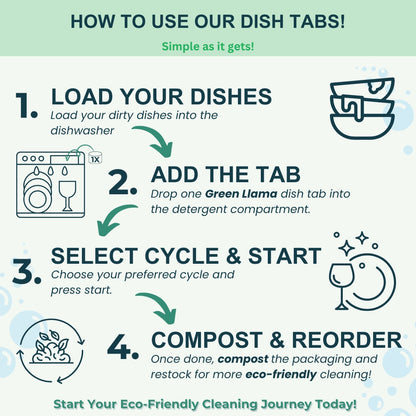 Green Llama - Laundry &amp; Dish Tabs Bundle - Year&