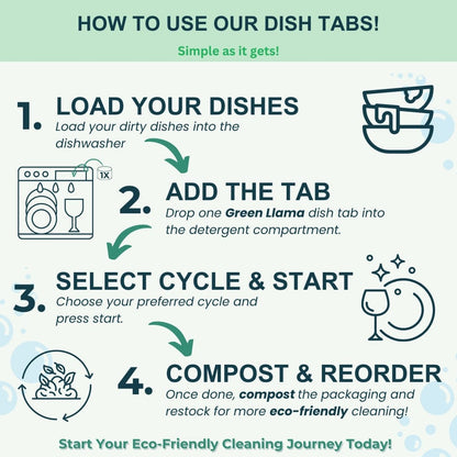 Green Llama - Laundry &amp; Dish Tabs Bundle - Year&