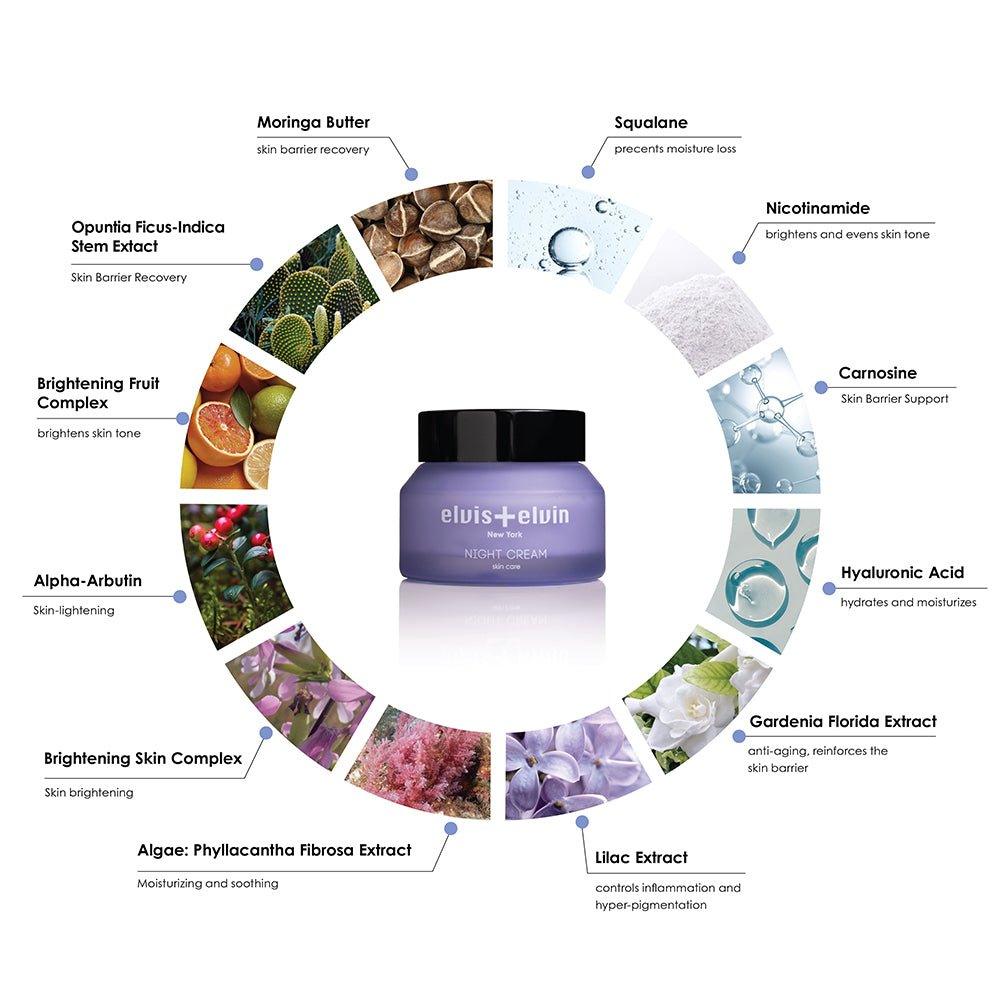 elvis+elvin Lilac Night Cream - elvis+elvin