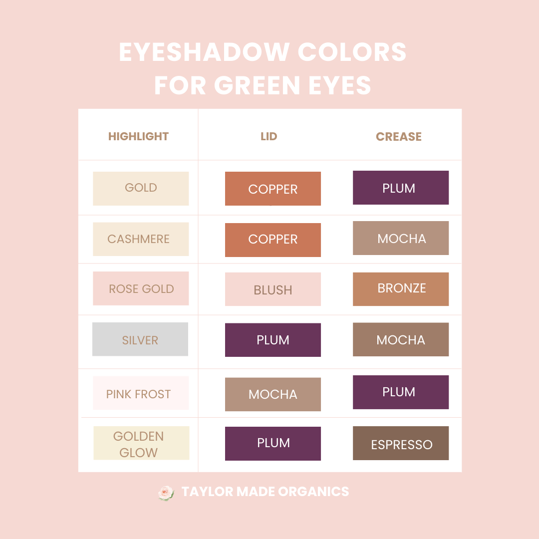 Taylor Made Organics eyeshadow Mineral Eyeshadow Single | talc-free