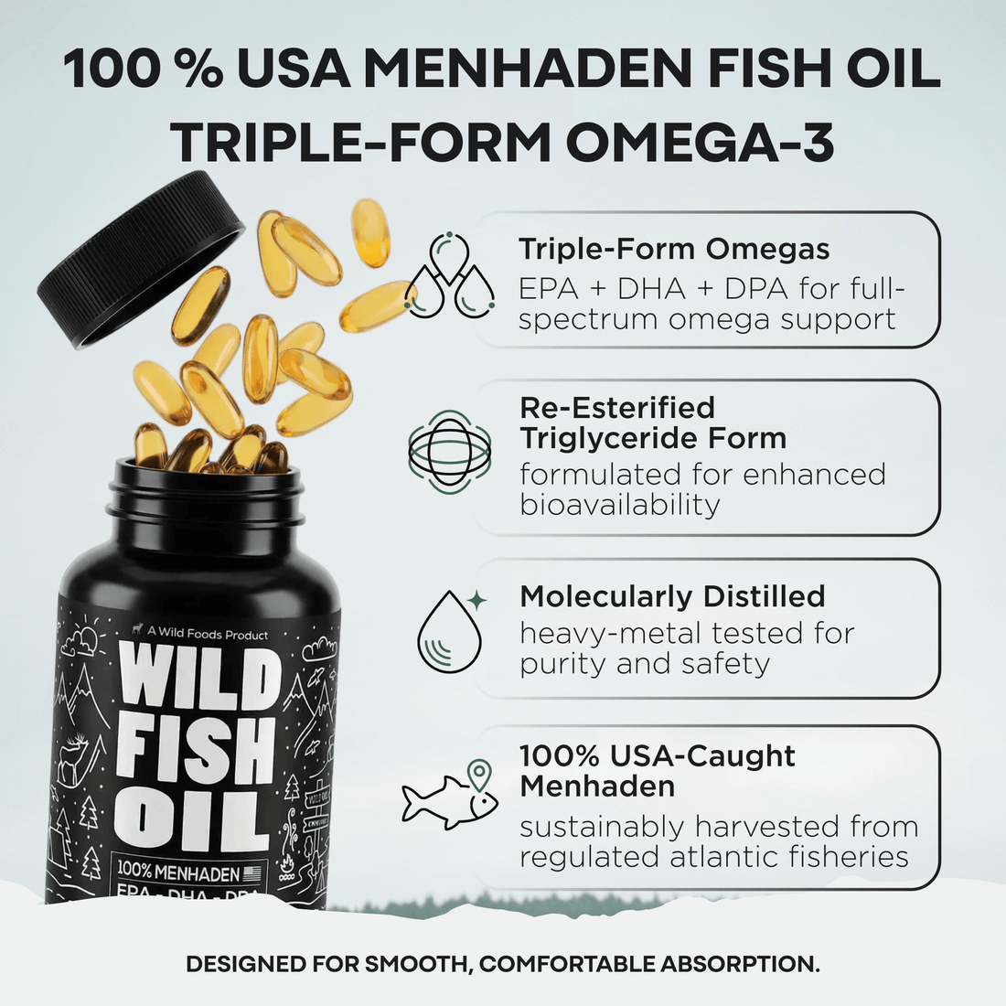 Wild Foods Oils Fish Oil Capsules, 60 servings – Omega-3 for Heart Health &amp; Cognitive Function