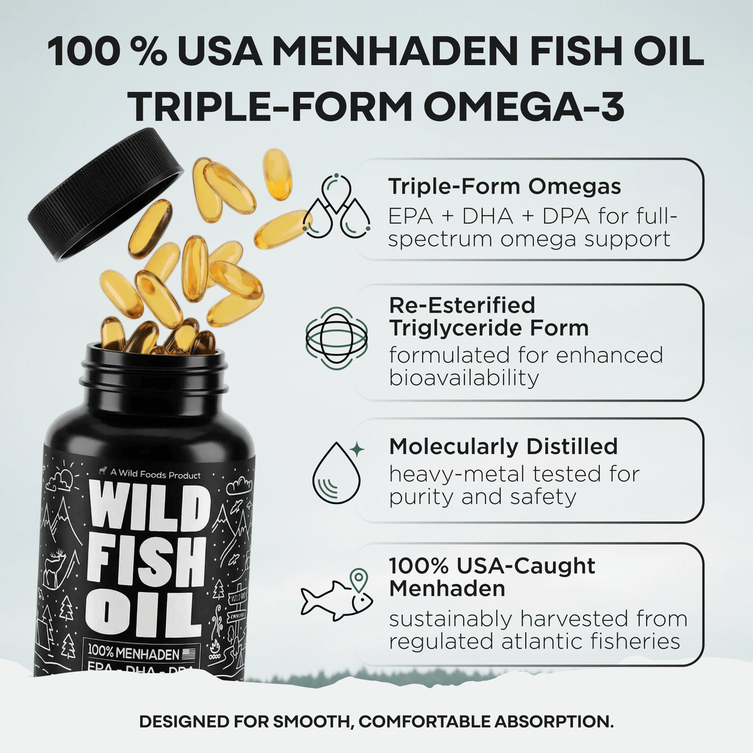 Wild Foods Oils Fish Oil Capsules, 60 servings – Omega-3 for Heart Health &amp; Cognitive Function