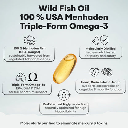 Fish Oil Capsules, 60 servings – Omega-3 for Heart Health &amp; Cognitive Function