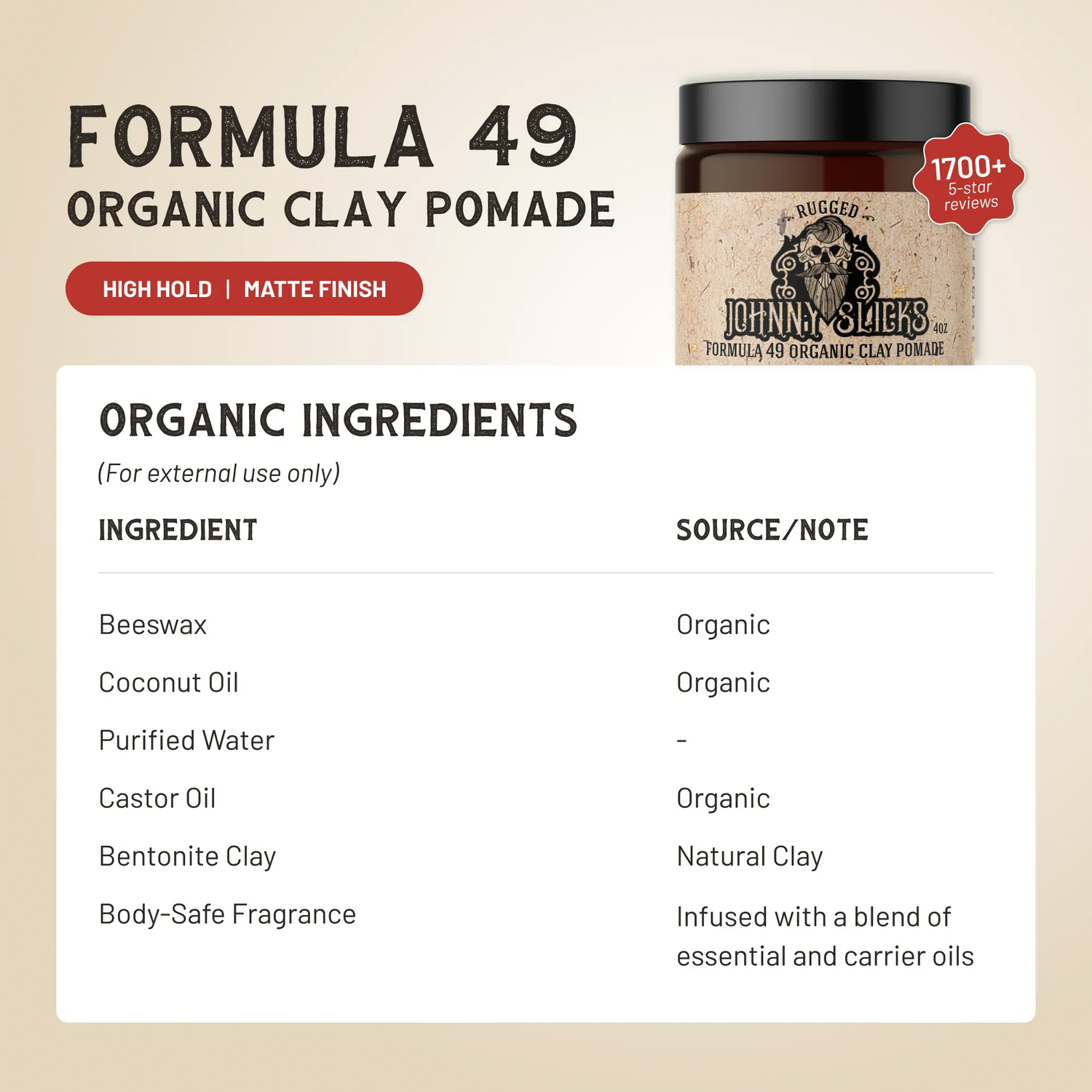 Johnny Slicks Formula 49 - Organic Clay Pomade