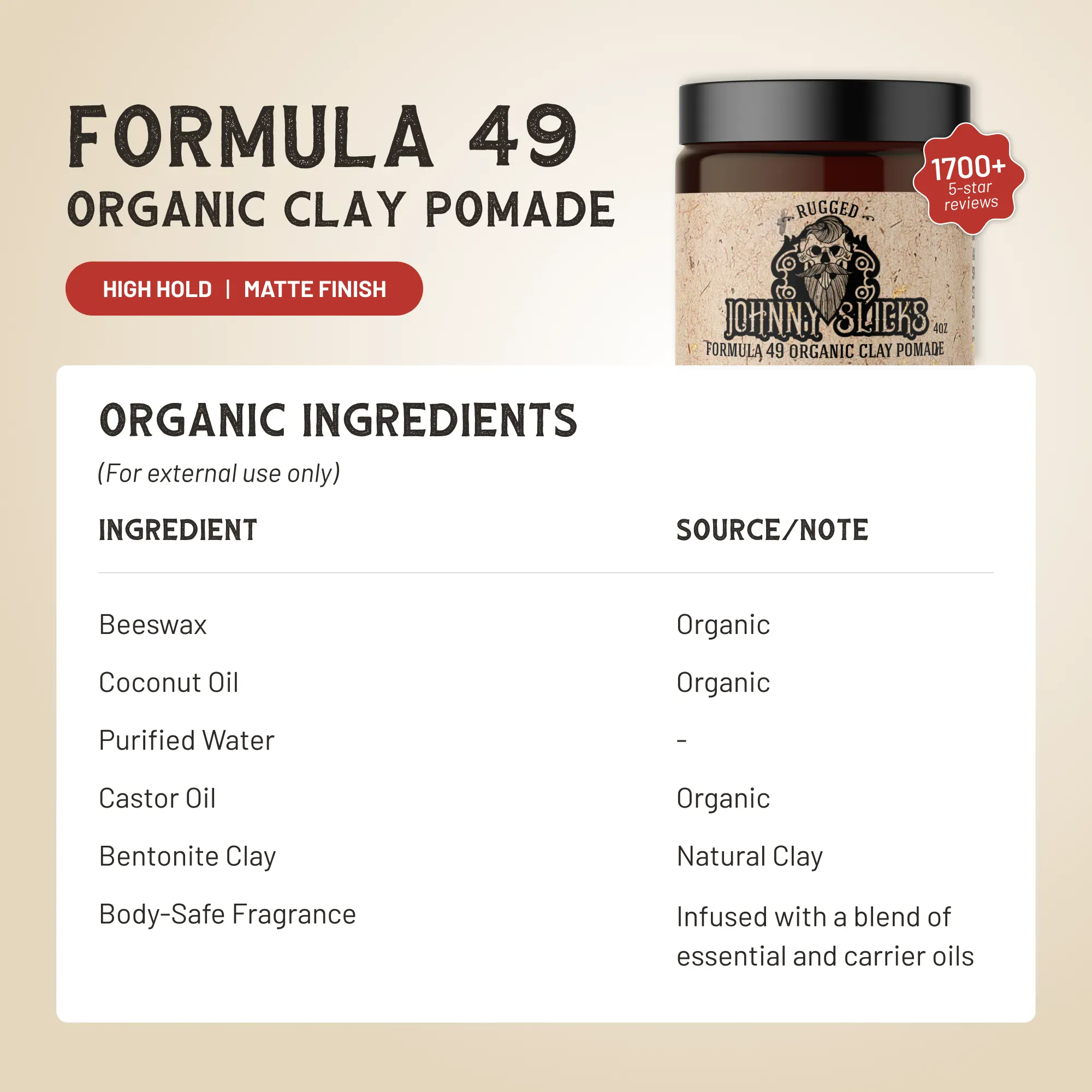 Johnny Slicks Formula 49 - Organic Clay Pomade