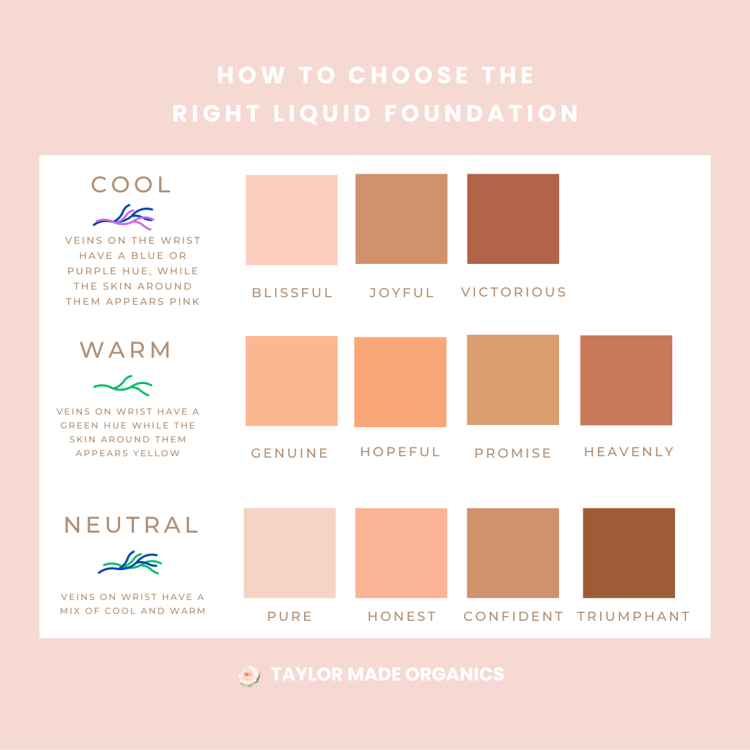 Taylor Made Organics foundation Liquid Mineral Foundation | oil-free, lightweight