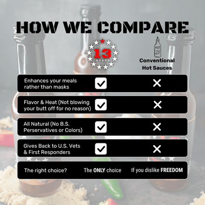 The Works Bundle - My American Goods