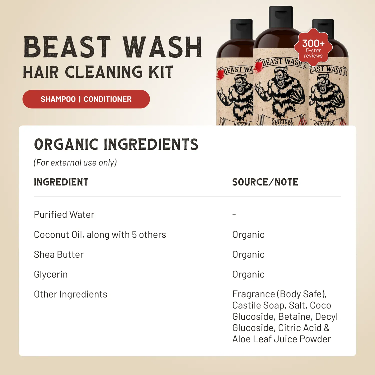 Johnny Slicks Hair Cleaning Kit