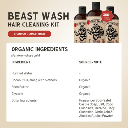 Johnny Slicks Hair Cleaning Kit