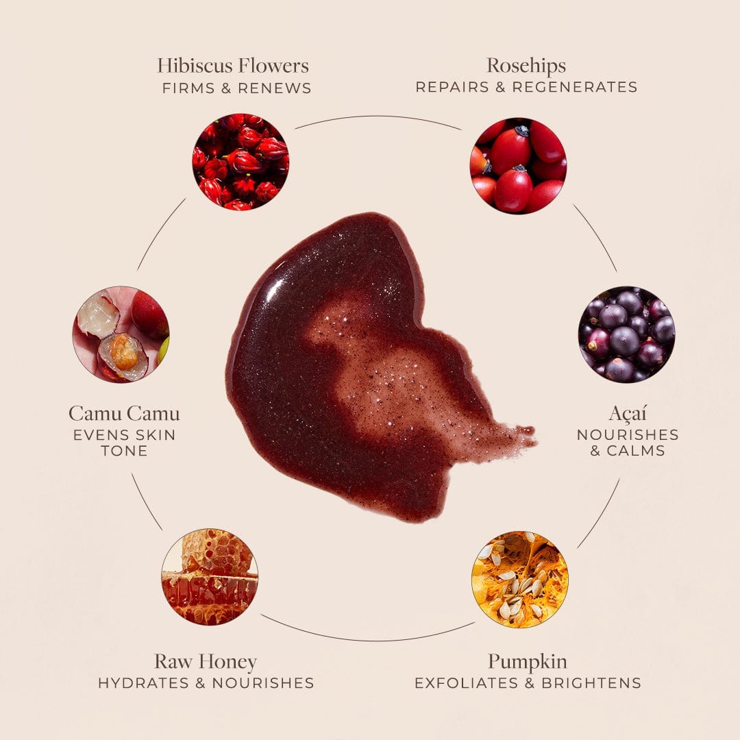 Hibiscus Exfoliating Mud