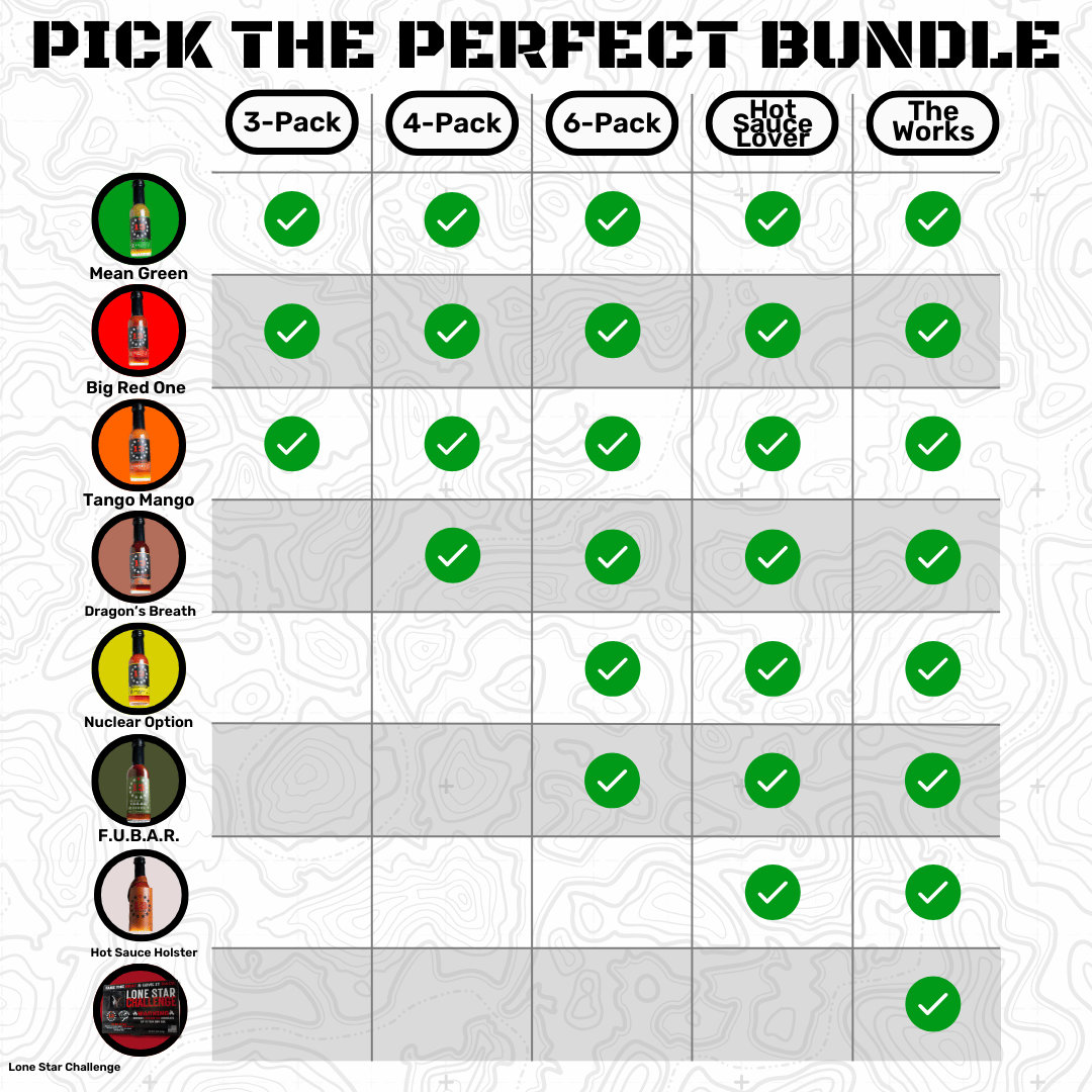13 Stars Hot Sauce Hot Sauce The Works Bundle
