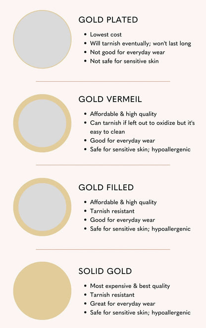 Gold-Filled Freshwater Pearl Baby Bracelet | Hypoallergenic Keepsake Gift | Matching Mommy &amp; Me Jewelry