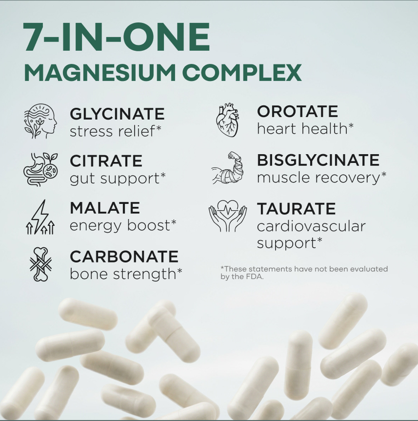 Magnesium Complex | 7-in-1 Complete Spectrum Formula