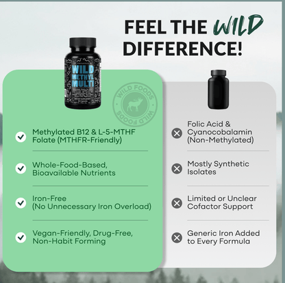 Wild Foods Supplements Methylated Whole Food Multivitamin