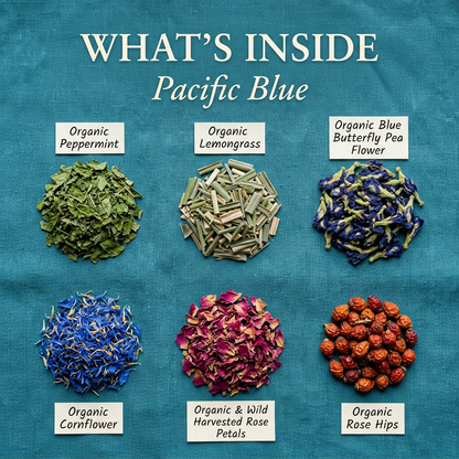 Pacific Blue