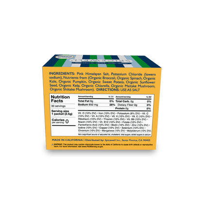 Spicewell Home &amp; Away Gift Set