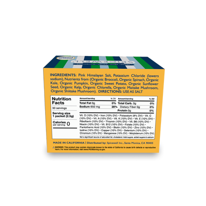On-the-Go Gourmet Gift Set - My American Goods