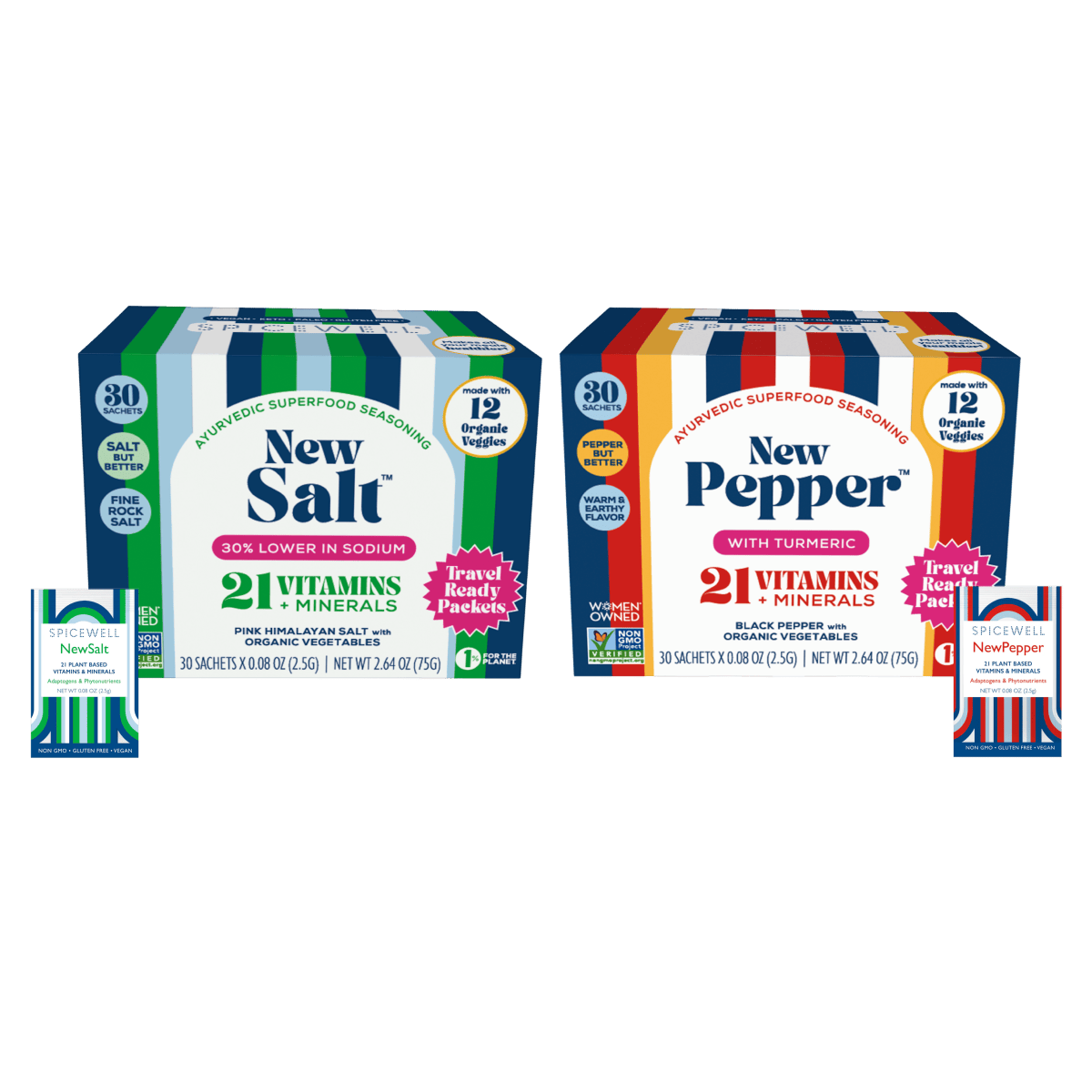 Spicewell Home &amp; Away Gift Set