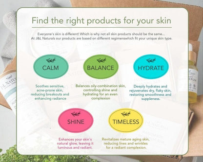 J&amp;L Naturals Self-Care Kit Advanced Self-Care Kit (12-Piece Set)