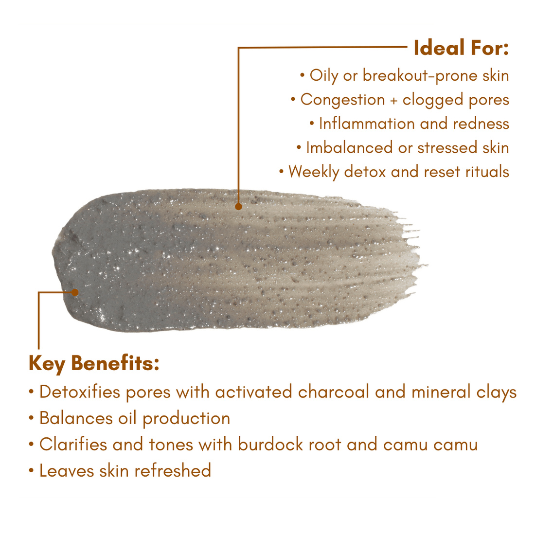 URB APOTHECARY FACE MASK Mask Samples