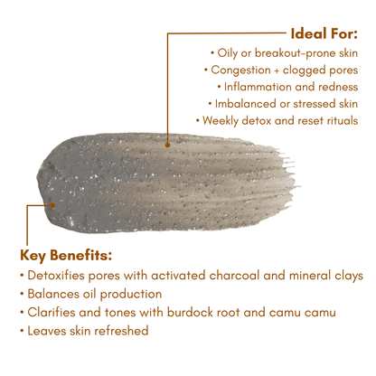 URB APOTHECARY FACE MASK Charcoal Burdock Mask