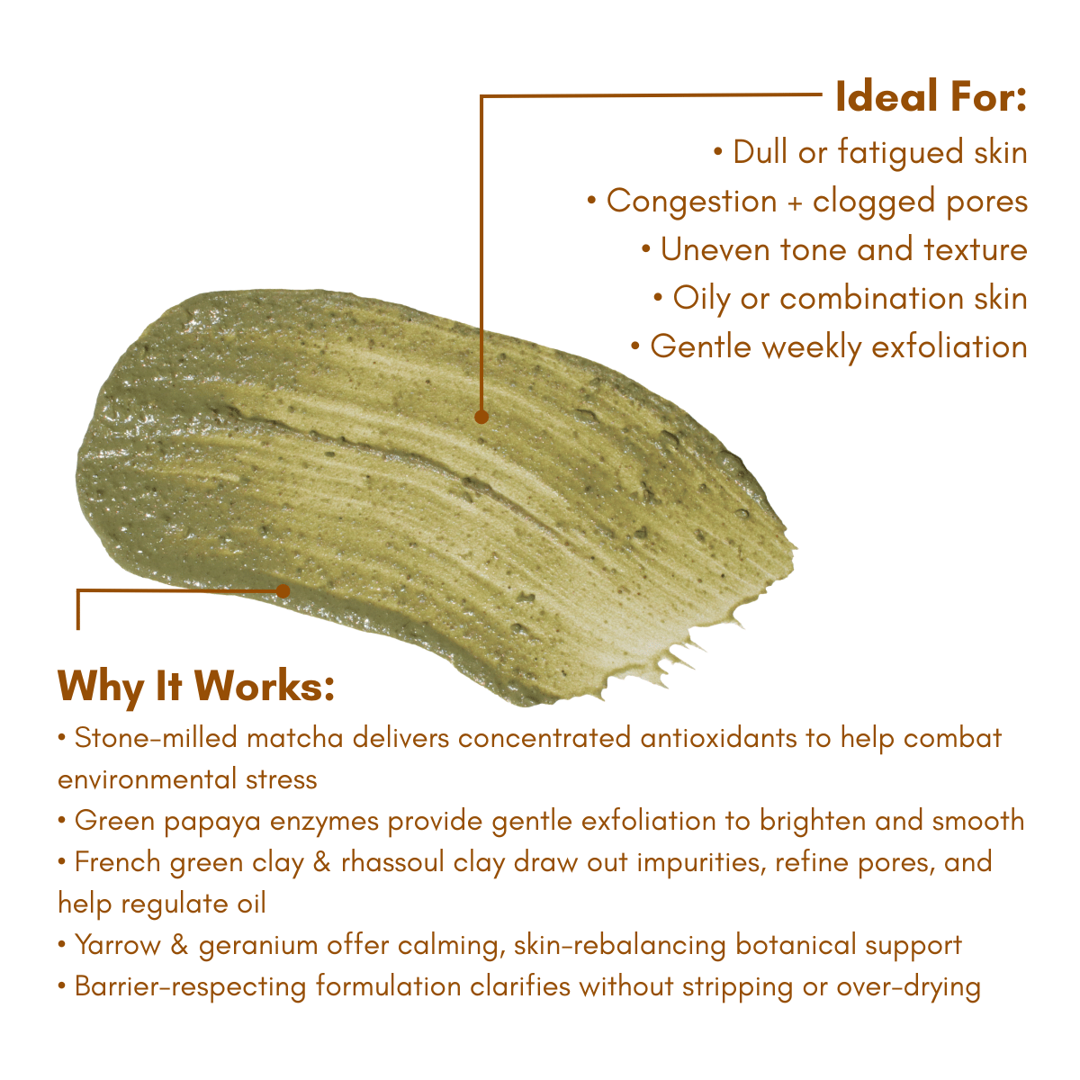 URB APOTHECARY FACE MASK Matcha Enzyme Mask