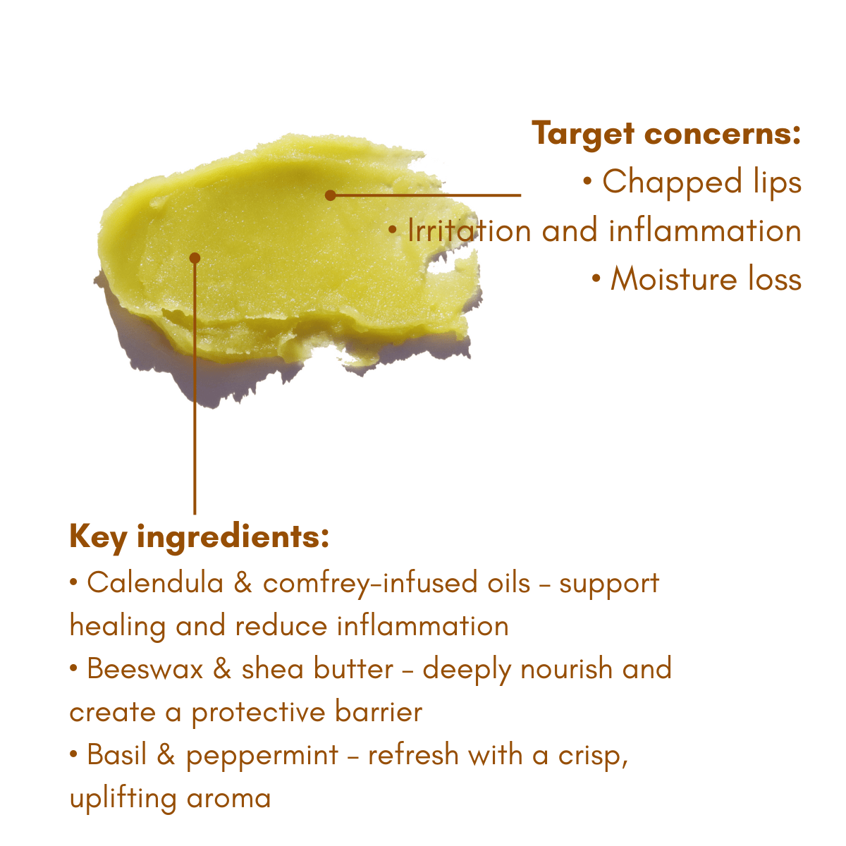 URB APOTHECARY LIP BALM Basil Mint Lip Balm