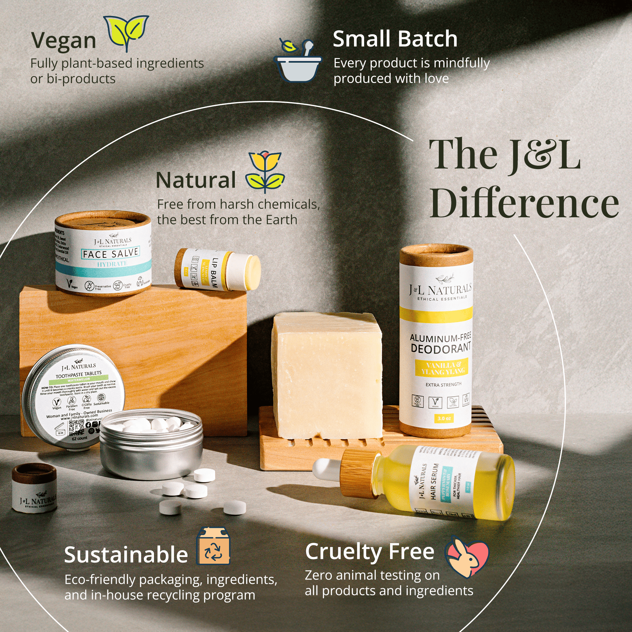 J&amp;L Naturals Lip Balm Lip Balm