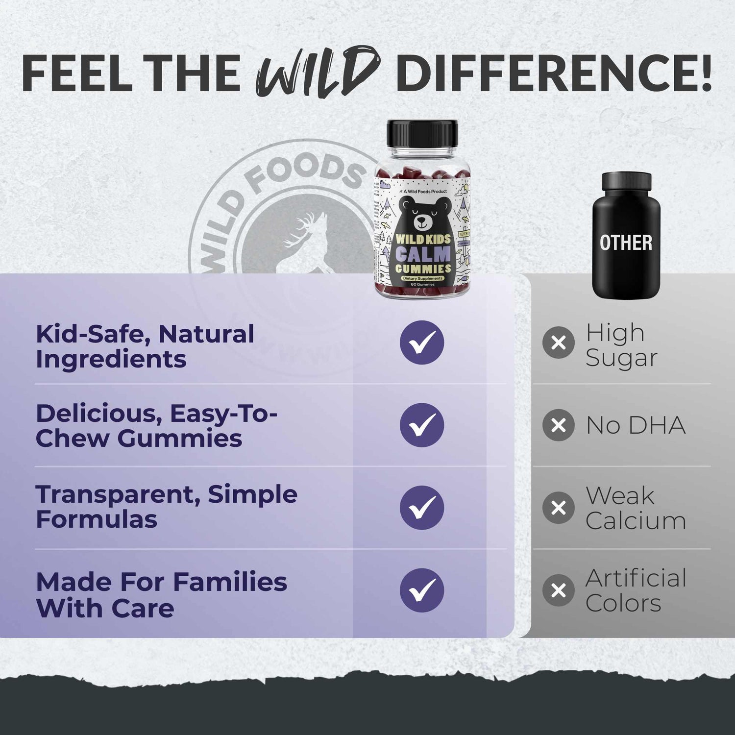 Wild Kids Calm Gummies – Relaxation &amp; Sleep Support - My American Goods