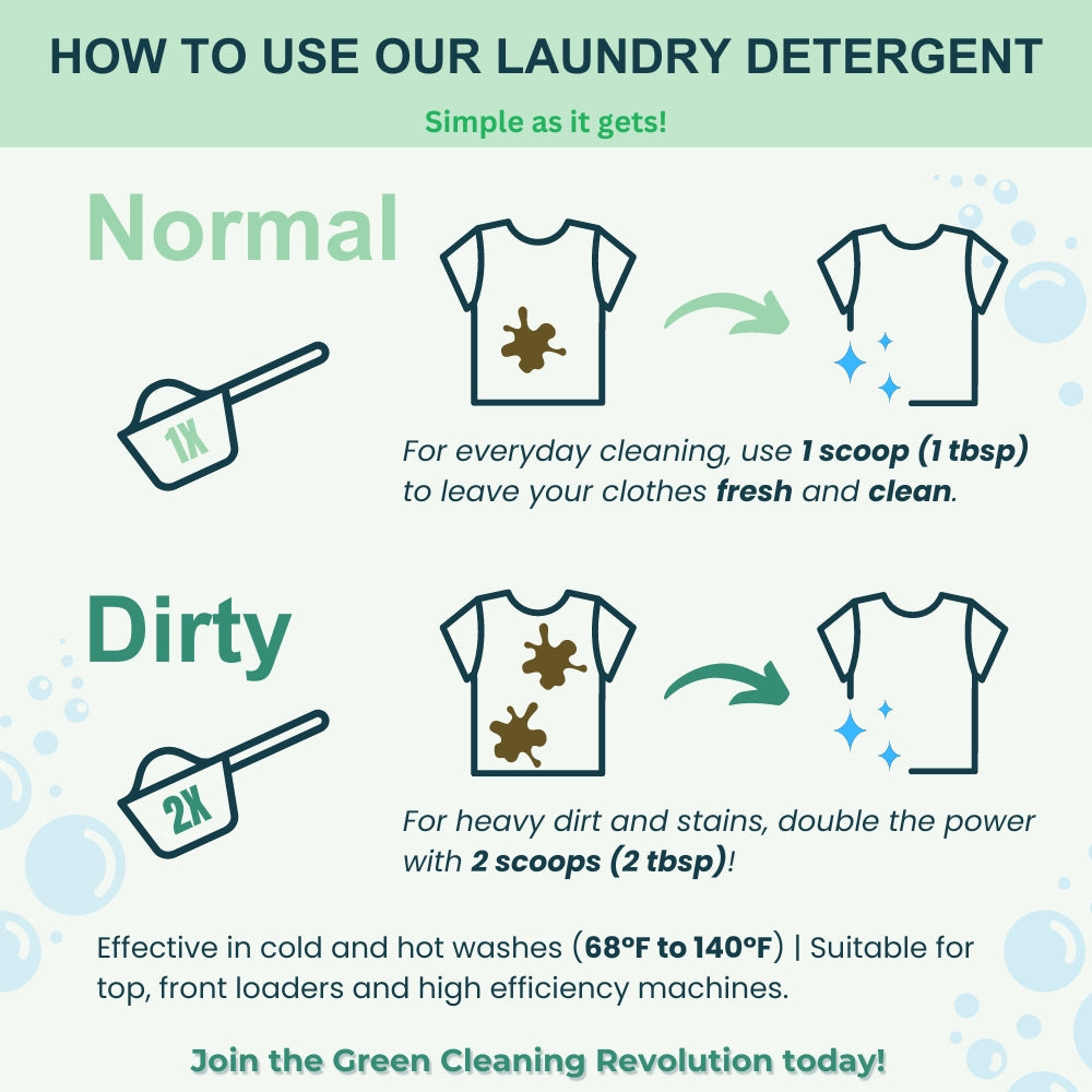 Green Llama - Laundry &amp; Dish Tabs Bundle - Year&