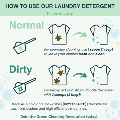 Green Llama - Laundry &amp; Dish Tabs Bundle - Year&
